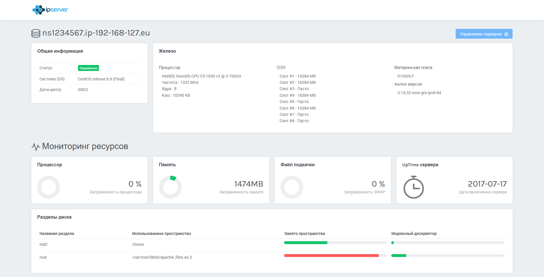 Control panel view: displays the status of the server, memory, free space, CPU load